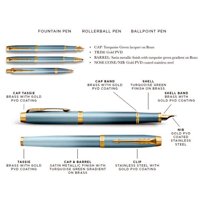 PARKER I.M. RITUALS T.GREEN FPen F - Image 2